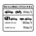 maxallowablespeedswa